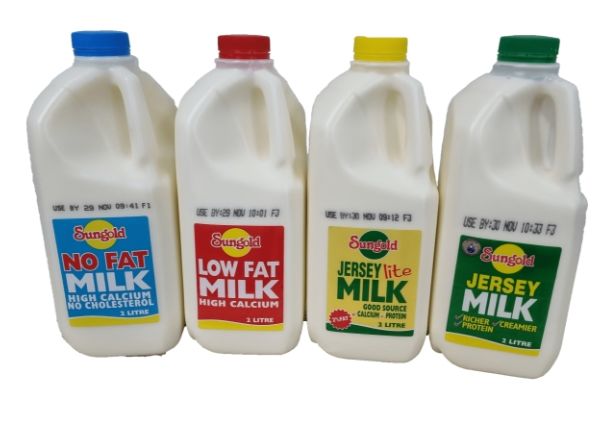 Low Fat/No Fat Milk